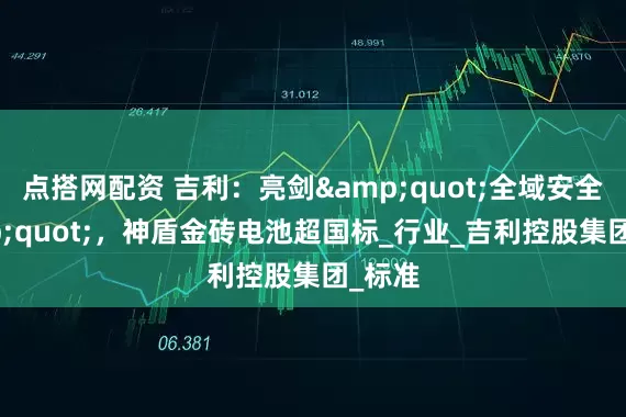 点搭网配资 吉利：亮剑&quot;全域安全&quot;，神盾金砖电池超国标_行业_吉利控股集团_标准
