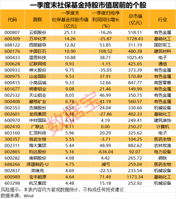 非凡策略 广东建工：拟收购5家光伏发电项目公司100%股权