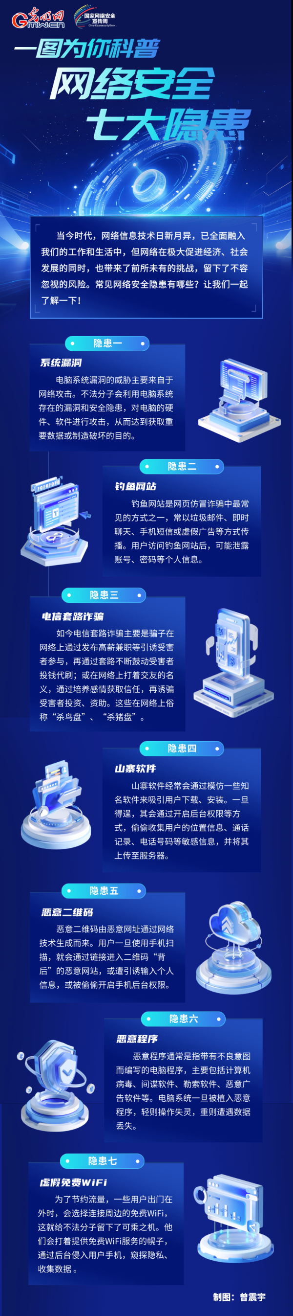 華鑫證券 一图为你科普网络安全七大隐患