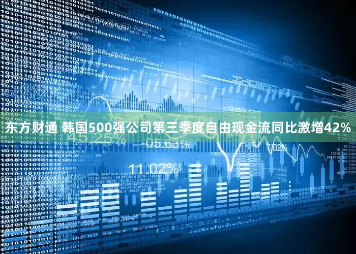 东方财通 韩国500强公司第三季度自由现金流同比激增42%